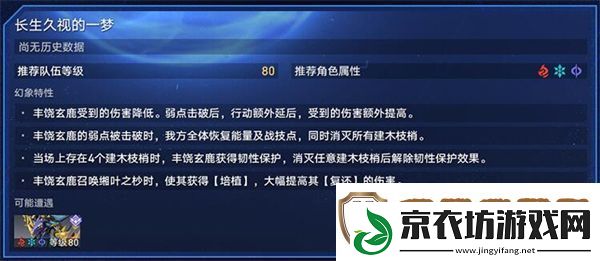 崩坏星穹铁道虚境味探怎么玩