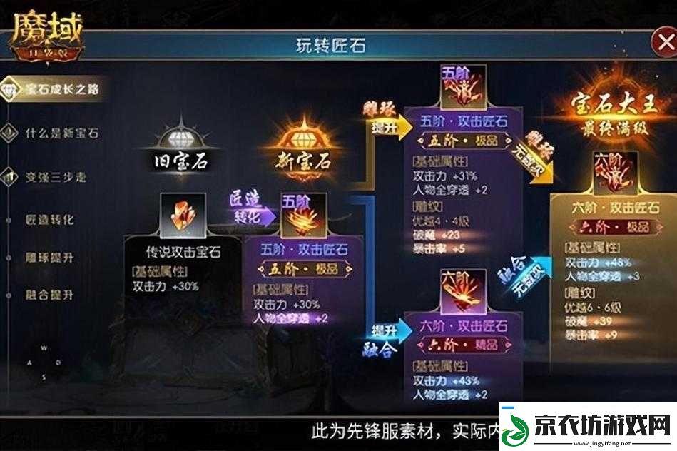 全新匠石系统玩转攻略魔域口袋版助力输出飙升 