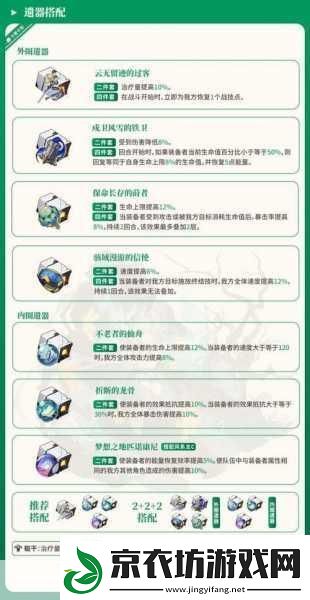 崩坏星穹铁道停云光锥精选指南