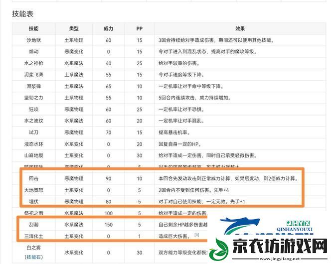 洛克王国邪恶玄武技能怎样选择