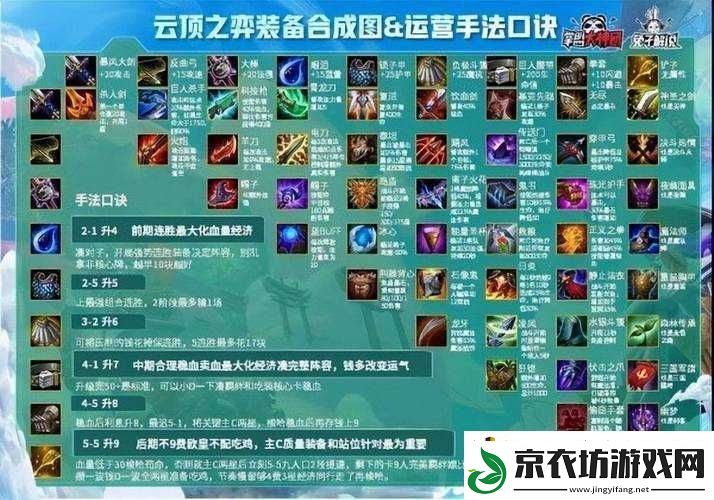云顶之弈小小英雄装备攻略-如何给小小英雄正确装备