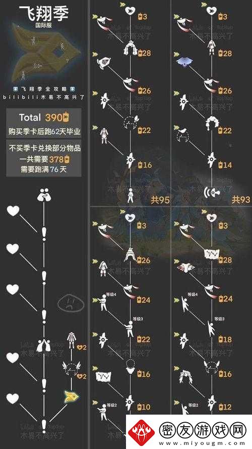 光遇2021年11月12日季节蜡烛位置全览
