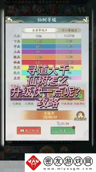 寻道大千仙树升级全攻略-解锁你的修炼新境界
