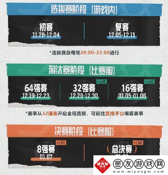 零门槛