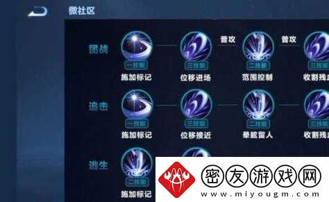 王者荣耀-S6-露娜连招技巧全解析
