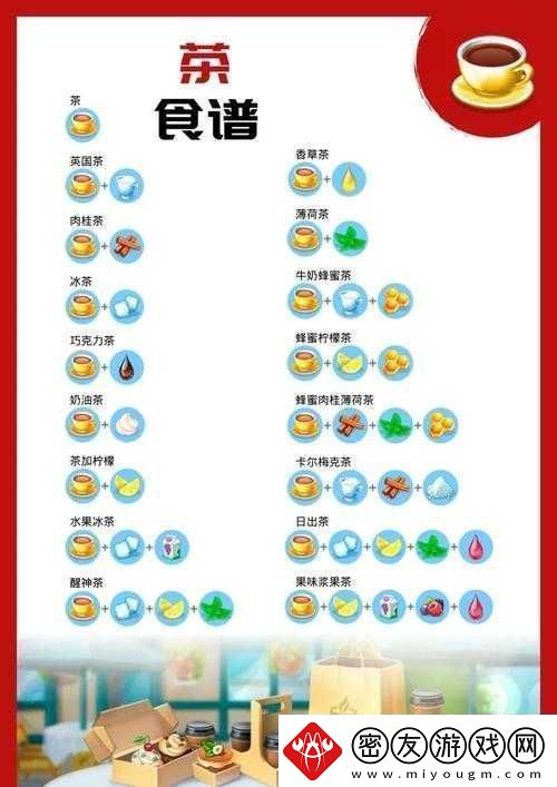 我的咖啡厅食谱获取途径及解锁方法大揭秘
