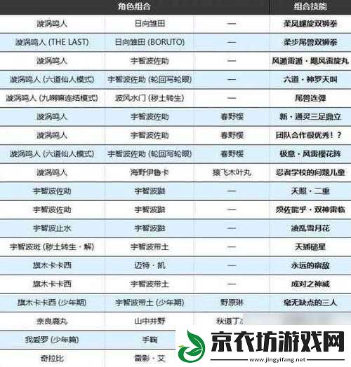 古代战争亡灵队策略攻略：搭配技巧技能组合与玩法详解
