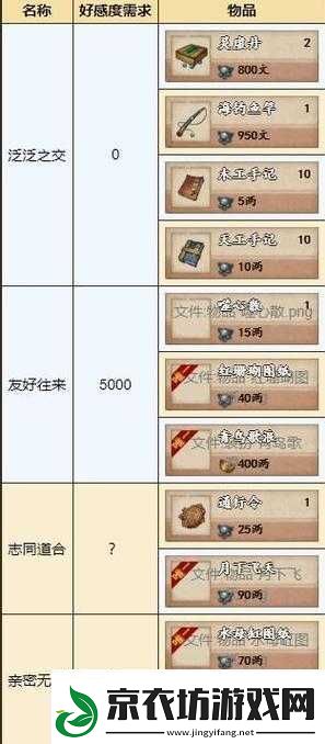 烟雨江湖杭州支线任务攻略及任务一览