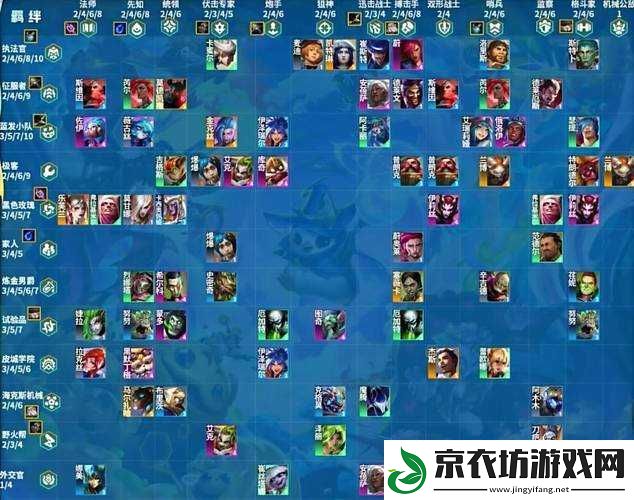 幸存者传说紫霜蜜林资源分布全览图