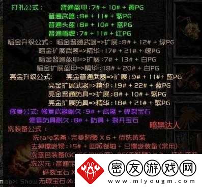 大灾变：黑暗之日初期实用武器解析与推荐