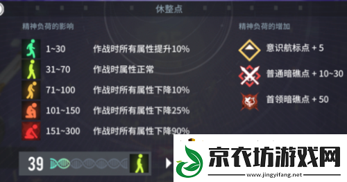 白荆回廊漫巡奖励一览