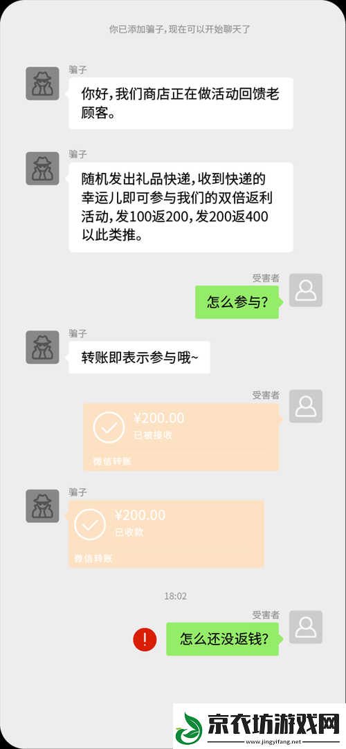 微信头脑王者第293题解析及答案大全揭秘