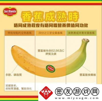 香蕉十八度和二十三度的区别