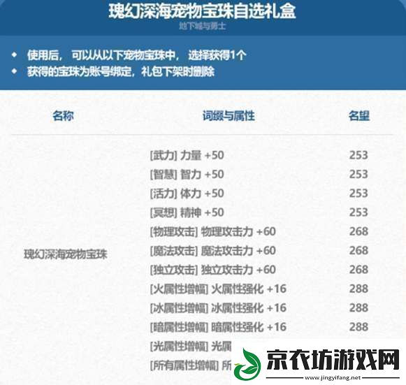 dnf2024夏日套宠物宝珠属性一览