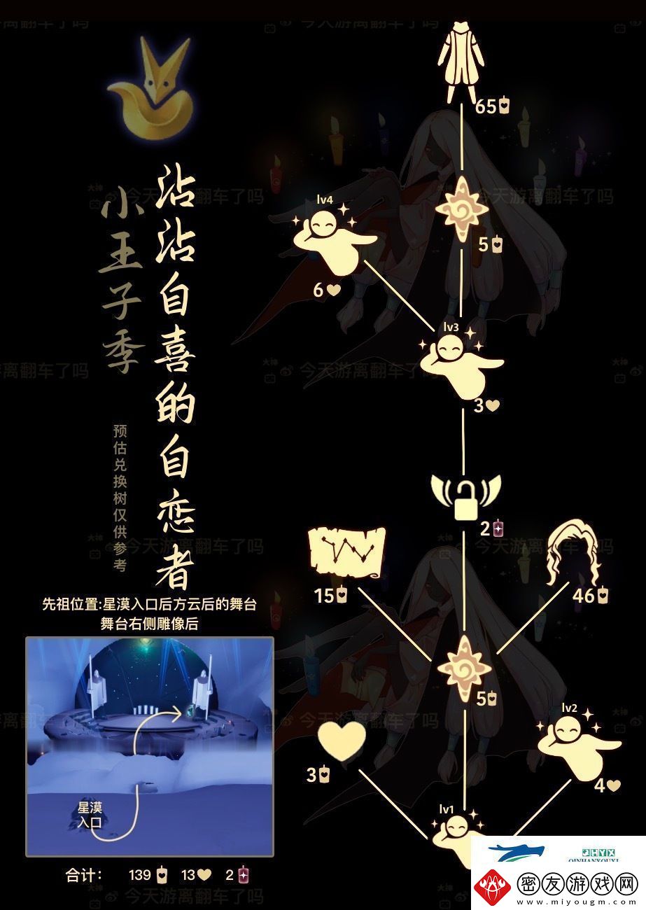 光遇6月27日复刻先祖是谁光遇6月27日虚荣先祖复刻解读