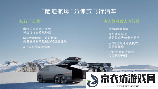 小鹏汇天陆地航母已开启预定！支持空中自动驾驶