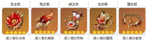 原神玛薇卡玩法介绍