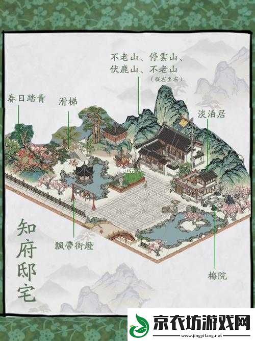 江南百景图应天府住宅区布局全攻略-详细解读最佳布局方式