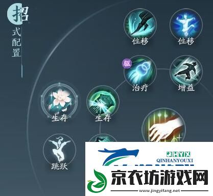 剑3无界奶歌好玩吗-剑3无界奶歌玩法攻略