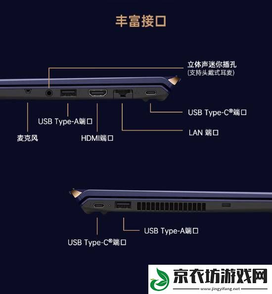 顶配触控屏24988元！VAIO