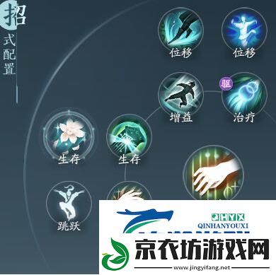 剑3无界奶歌好玩吗