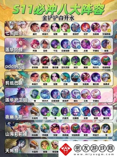 云顶之弈S8枪手阵容的绝佳选择与实战技巧详细推荐