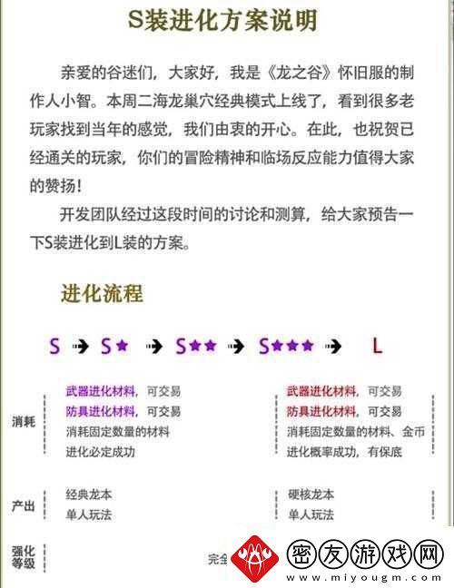 龙之谷-2-封印解除的详细步骤与成功完成的关键方法指南