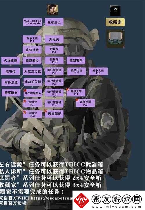 逃离塔科夫0.12.6版本大揭秘：更新内容览无余！