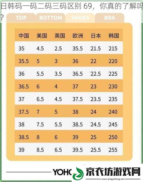 日韩码一码二码三码区别-69-你真的了解吗