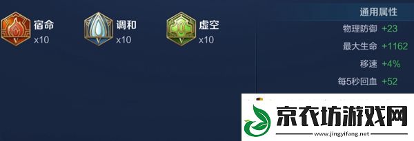 王者荣耀2024程咬金最强六神装出装顺序推荐