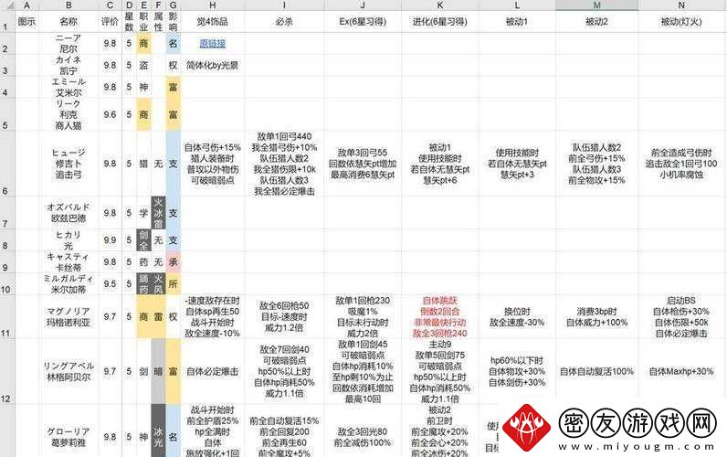 探索歧路旅人大陆的霸者圣印获取途径