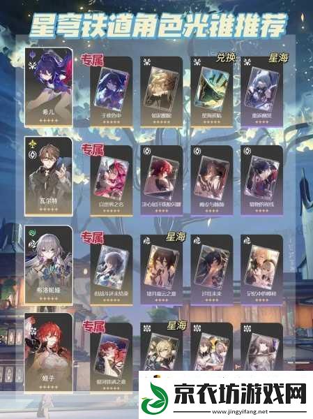 崩坏星穹铁道巡猎光锥深度解析-角色适配与强度排行