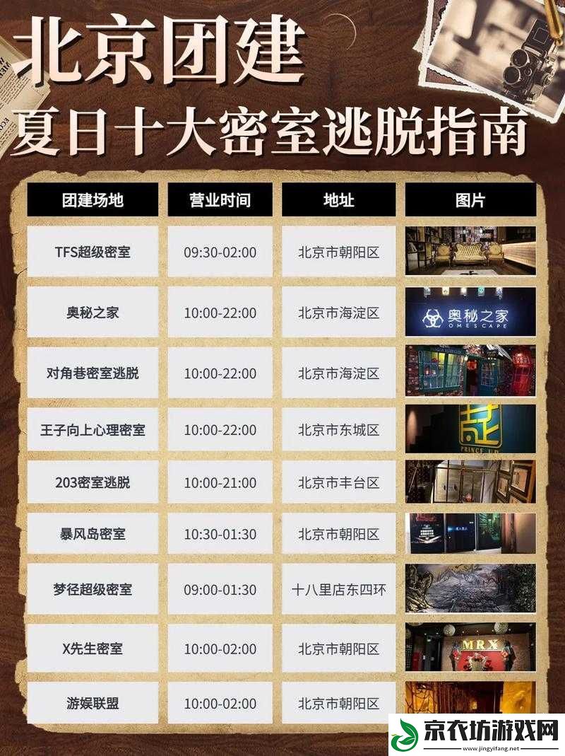 全民数独密室奇想夜物语第五关超详细图文通关攻略指南