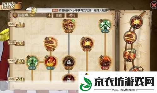 航海王燃烧意志戈普加点全攻略