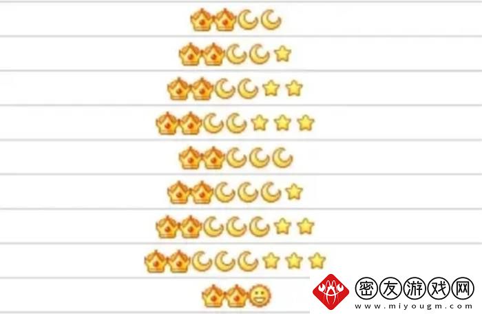 你还记得自己的QQ等级吗