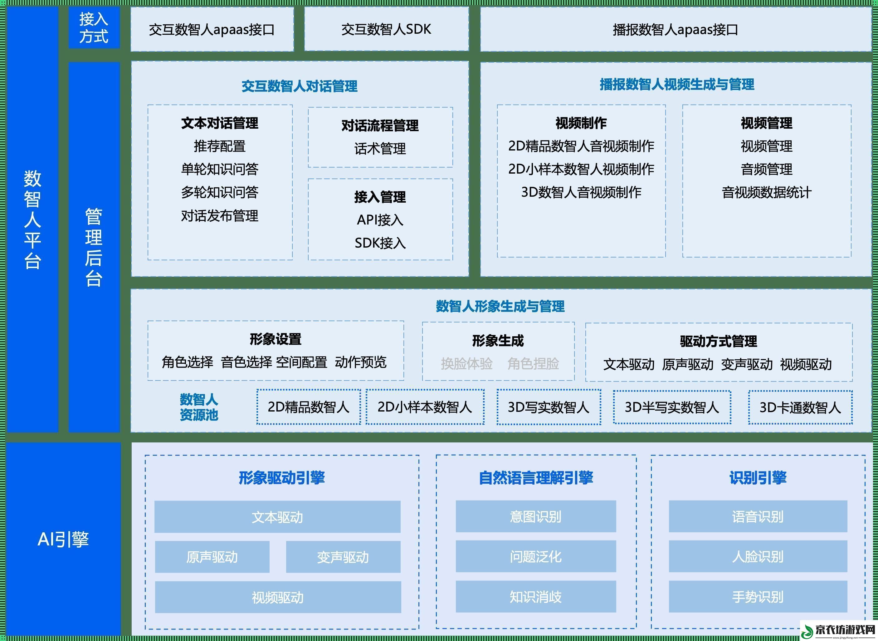 “西‘疼’云智‘裁’员智‘笑’江湖”
