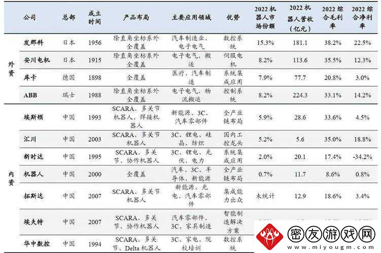 97-国产精华产品市场前景广阔