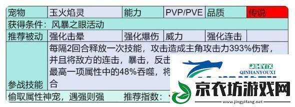 部落大作战传说宠物有哪些