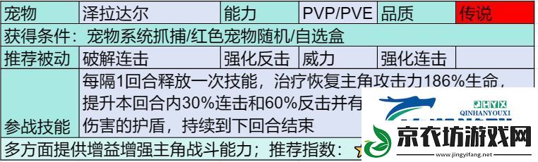 部落大作战传说宠物有哪些
