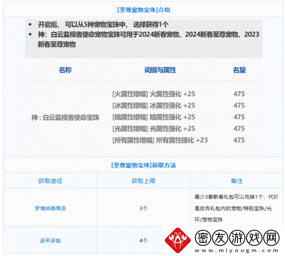 dnf年套宝珠有哪些2024