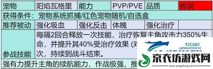 部落大作战传说宠物有哪些