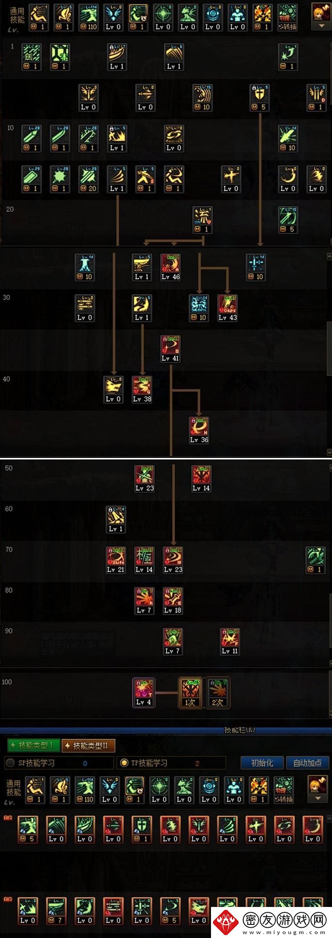 dnf110级剑魂怎么加点
