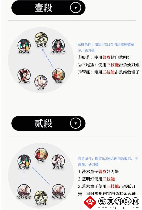 阴阳师阴阳师慧明灯残局得胜怎么打