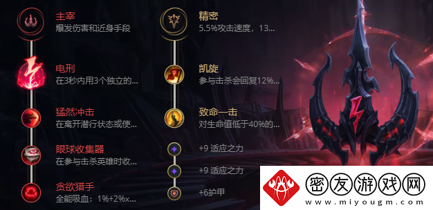 S12LOL狮子狗怎么出装