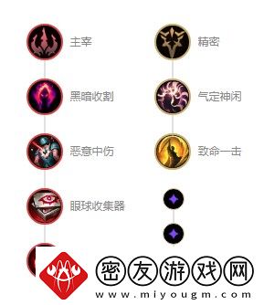 英雄联盟死亡颂唱者出装怎么选择