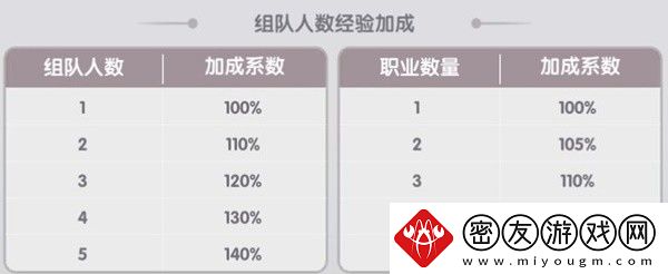 仙境传说