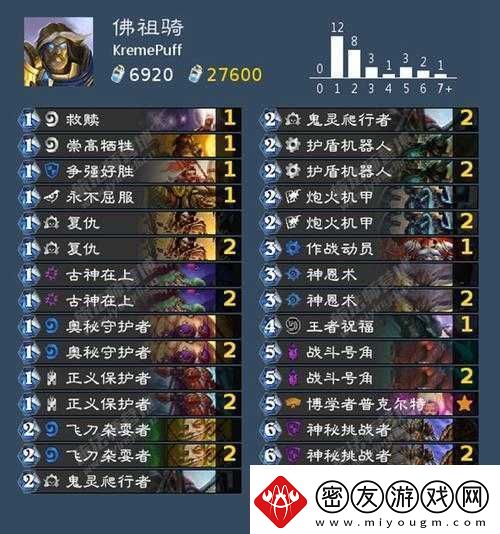 炉石传说狂野死鱼佛祖骑卡组推荐：快速低保的天梯毒瘤新玩法