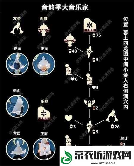 2022-年光遇骑士跪先祖可兑换物品详细一览完整展示