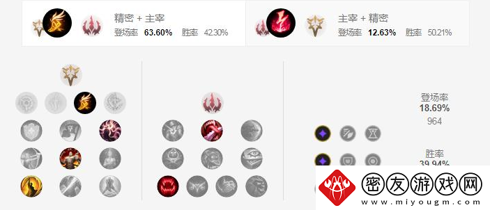 英雄联盟s12卡萨丁符文怎么选