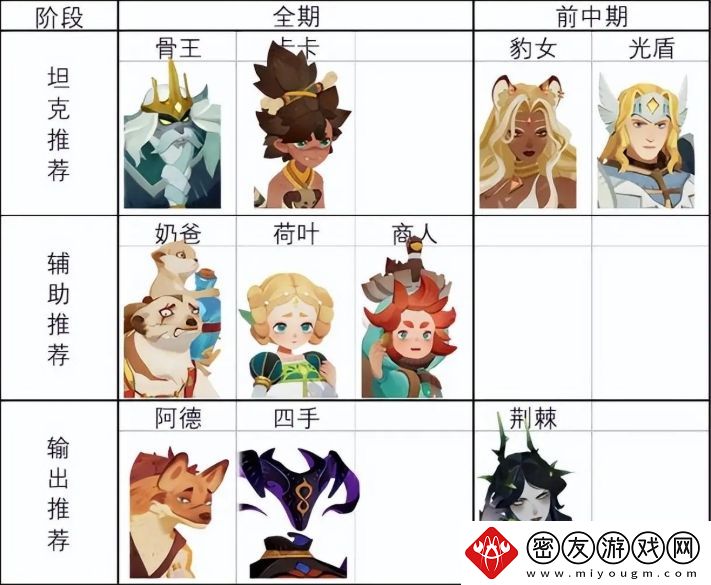 剑与远征